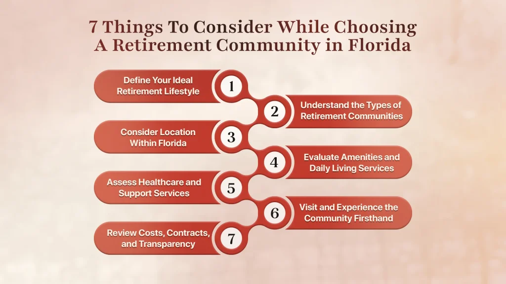 retirement community in Florida