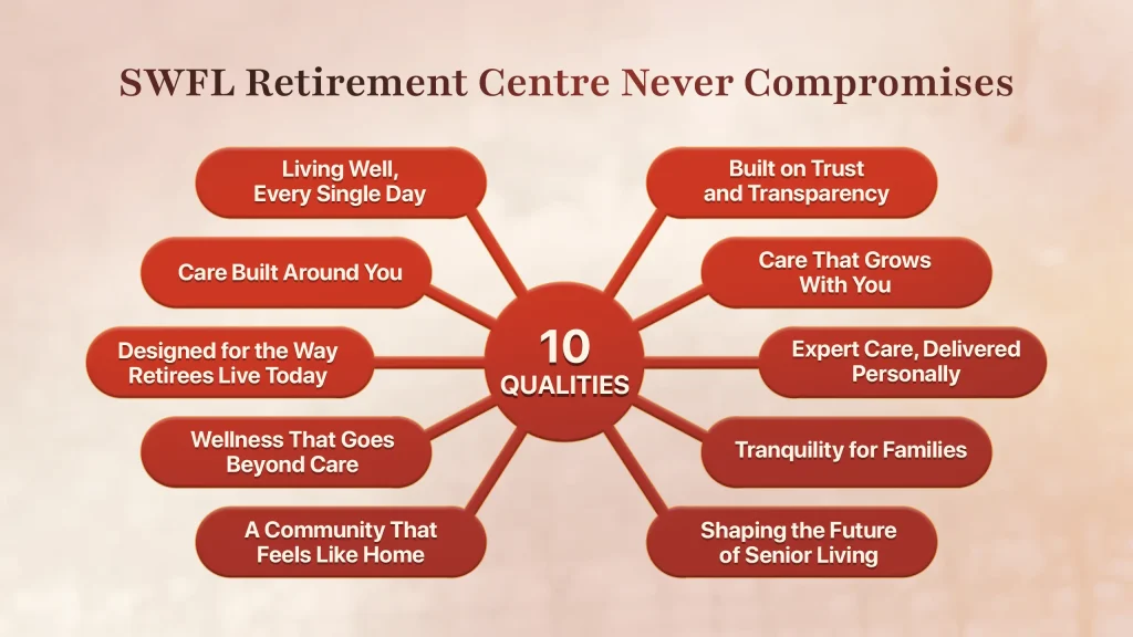 10 Qualities SWFL Retirement Centre Never Compromises
