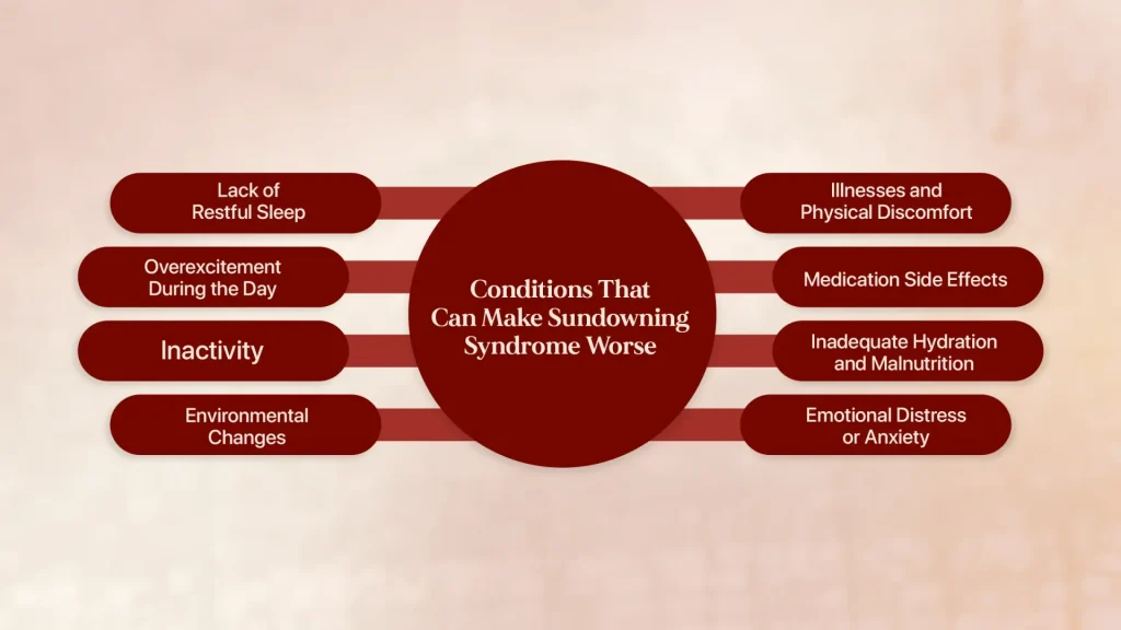 Conditions That Can Make Sundowning Syndrome Worse